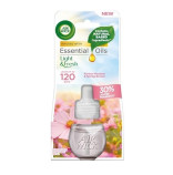 Air Wick Electric Kvtinov louka a jarn vnek npl 19ml