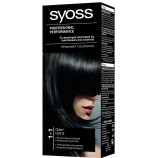Syoss 1-1 ern